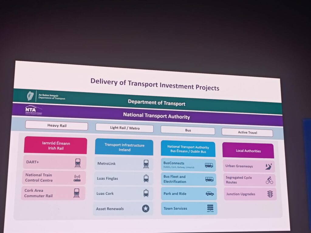 TECNIBERIA colabora con MetroLink en la presentación internacional del primer metro de Irlanda 4 shared image 2