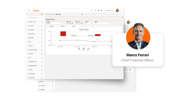 cfo TARKO